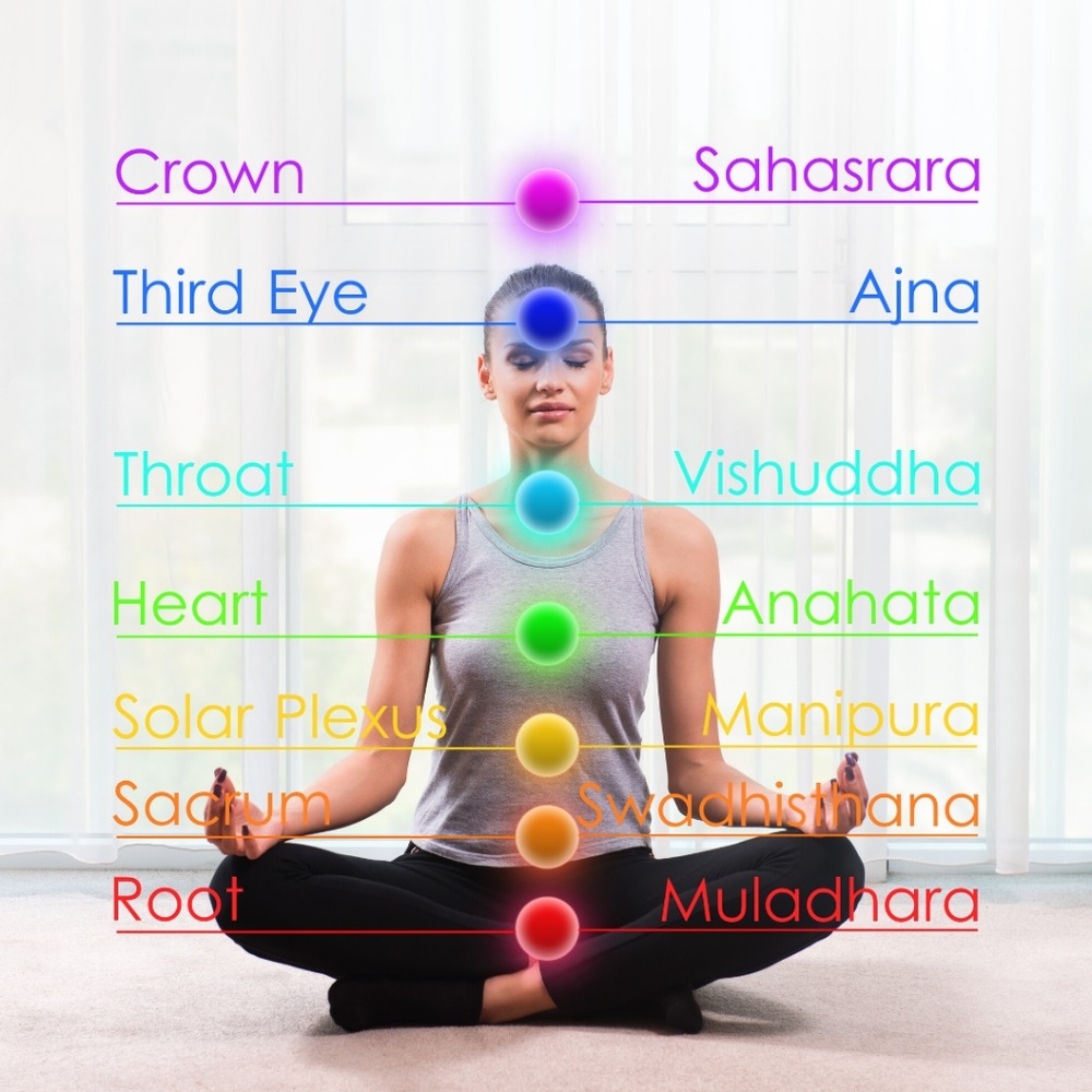 GREAT GIFT Rainbow 7 Chakra Stretch Bracelet - Picture 7 of 7